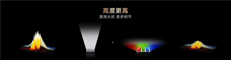 67%用户装修首选简约风，家电选择更刁钻，TCL的Q10M系列一步到位 - 家居知识