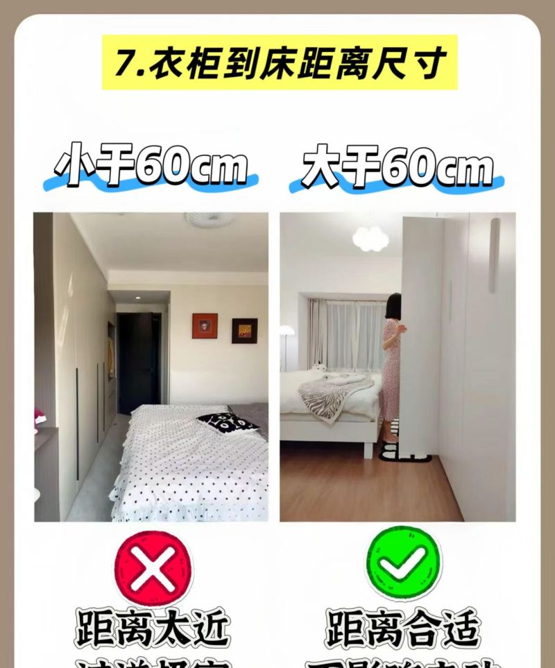 衣柜设计必看!内部员工曝光的9个黄金尺寸,细节拉满! 全屋定制内部员工给我的,衣柜的9个黄金尺寸,太细节了! - 家居知识