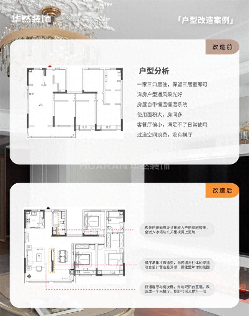 合肥朗诗麓院168㎡法式新古典风格实景装修设计案例
