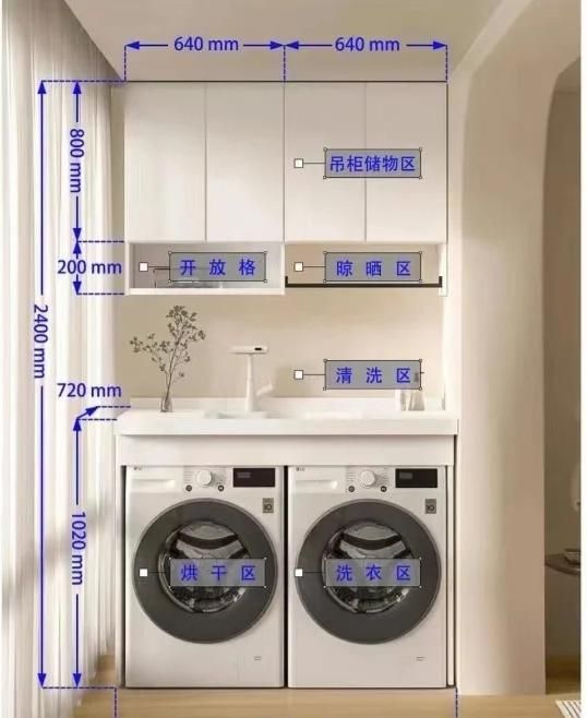 8种阳台柜设计风格及尺寸图，要装修的快收藏 - 家居知识