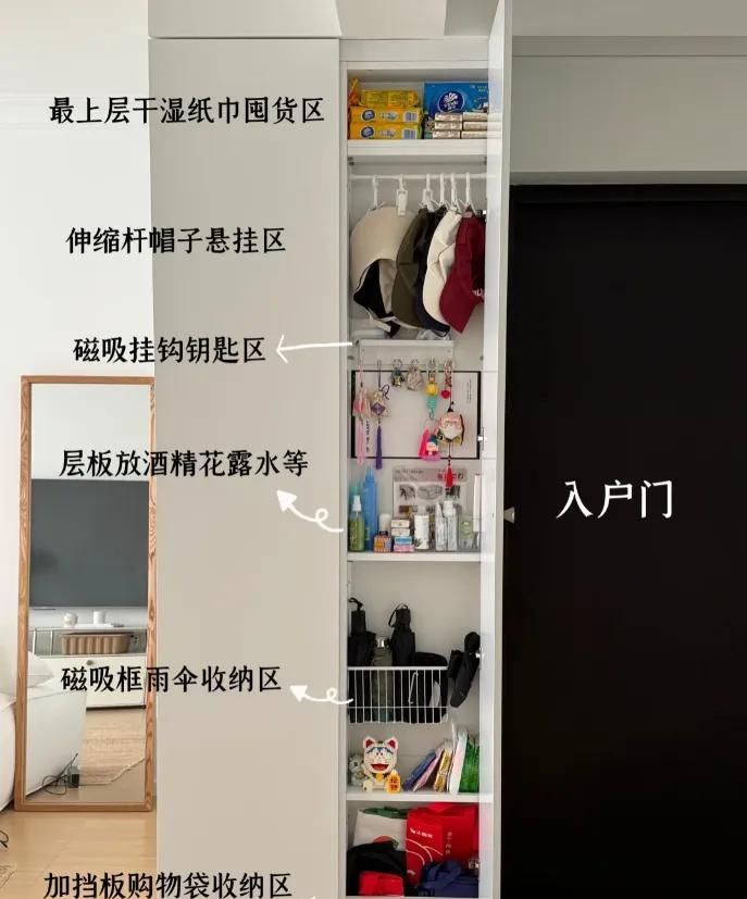 家里8个地方能做薄柜，后悔没早发现！杂物瞬间隐身！ - 家居知识