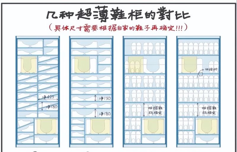 家里8个地方能做薄柜，后悔没早发现！杂物瞬间隐身！ - 家居知识