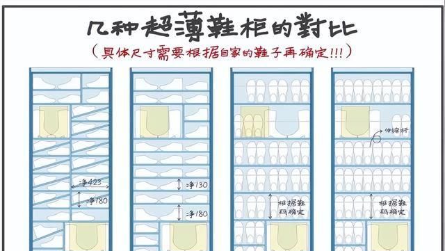 家里8个地方能做薄柜，后悔没早发现！杂物瞬间隐身！ - 家居知识
