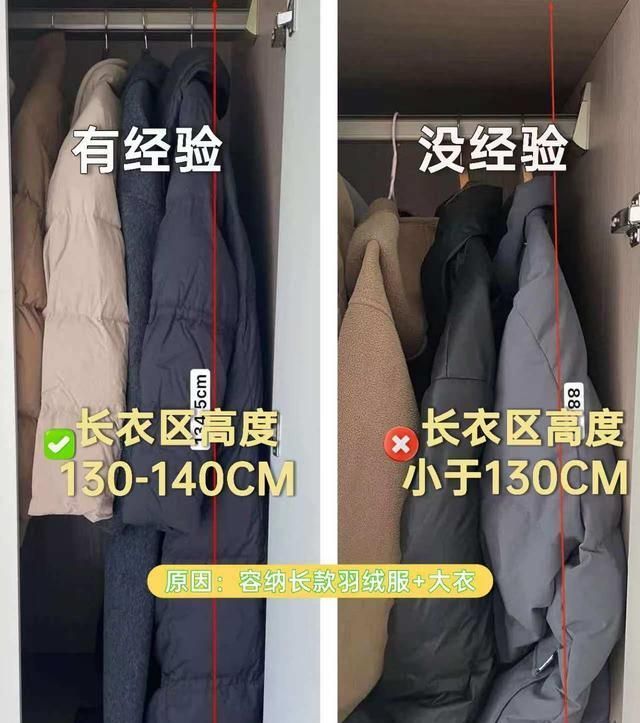 衣柜定制踩坑亏大了。想要不翻车还是看邻居家的干货教程！ - 家居知识