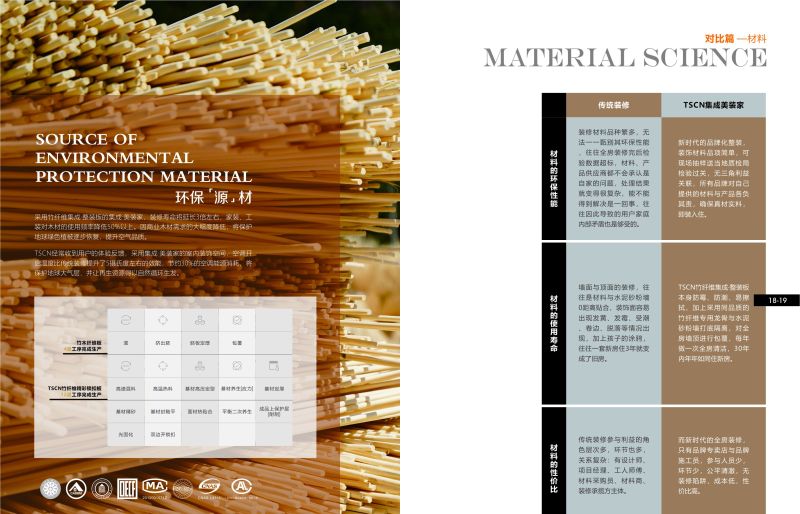 自建房中式风格装修：效果呈现与装修要点解析 - 家居知识