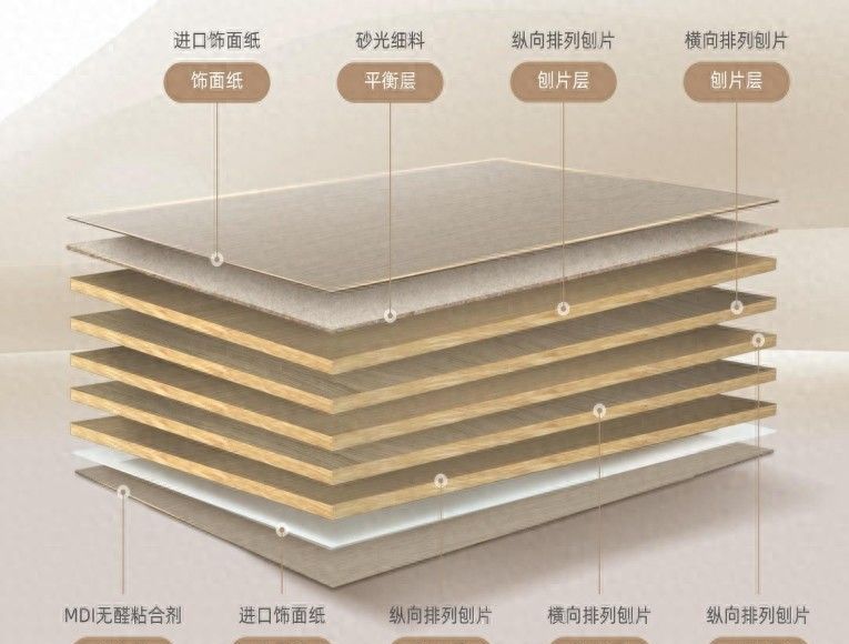 全屋定制衣柜，这些设计细节决定收纳成败！