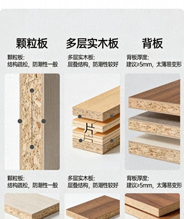 5万定制橱柜的血泪教训，这6个地方千万别踩坑！