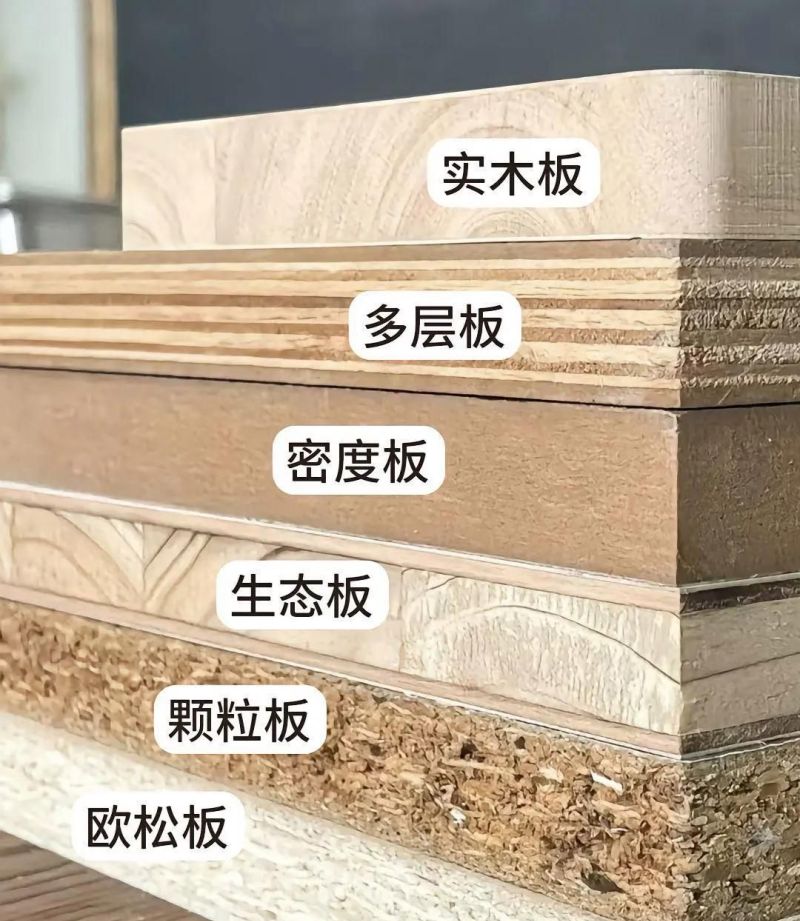 做衣柜用什么板材好？全屋定制6种板材优缺点对比，结果一目了然 - 家居知识