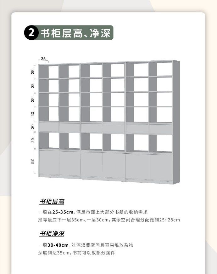 最详尽的书柜定制攻略来了 - 家居知识
