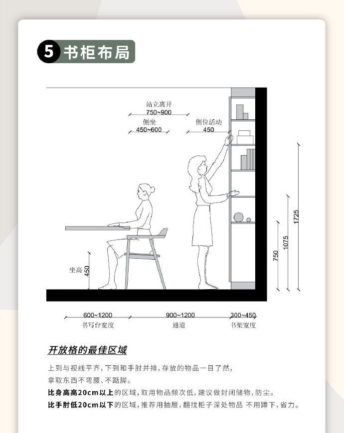 最详尽的书柜定制攻略来了 - 家居知识