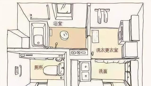 不是崇洋媚外，日式住宅这7个神设计看完令人不得不服，太厉害了 - 家居知识