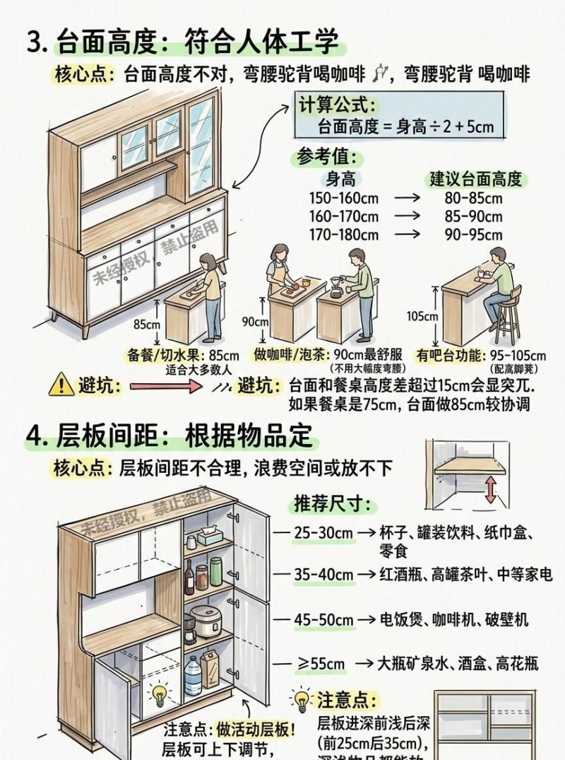 装修小白必看！餐边柜这些做错后悔十年 - 家居知识