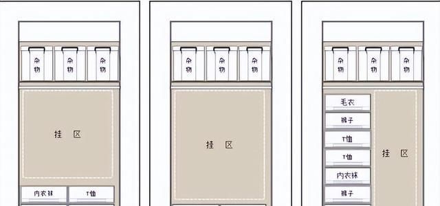 日本不被理解的6个装修，实际很实用，给大家晒晒，人性化十足！ - 家居知识