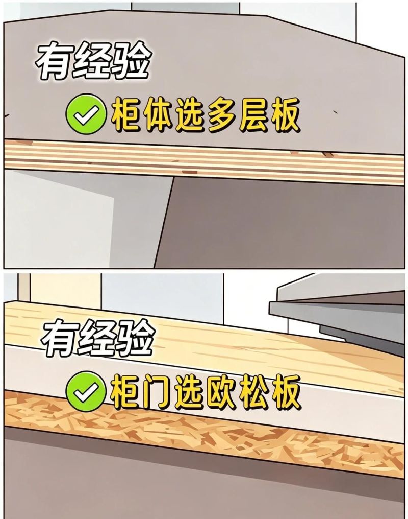 定制衣柜的水太深！这6个实话，商家绝不会说 - 家居知识