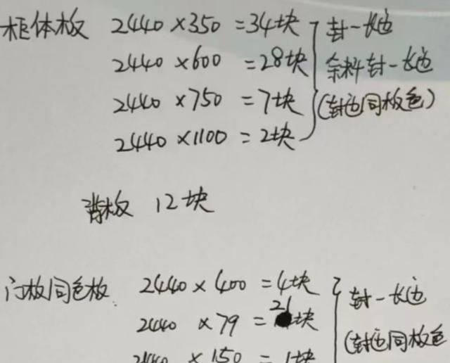 木工师傅直言：有些业主人傻钱多，“定制衣柜”被坑了还浑然不知 - 家居知识
