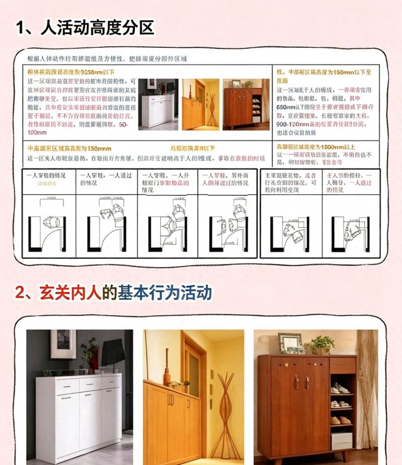别乱做鞋柜！4个高度分区藏着玄关收纳密码💡 - 今日头条