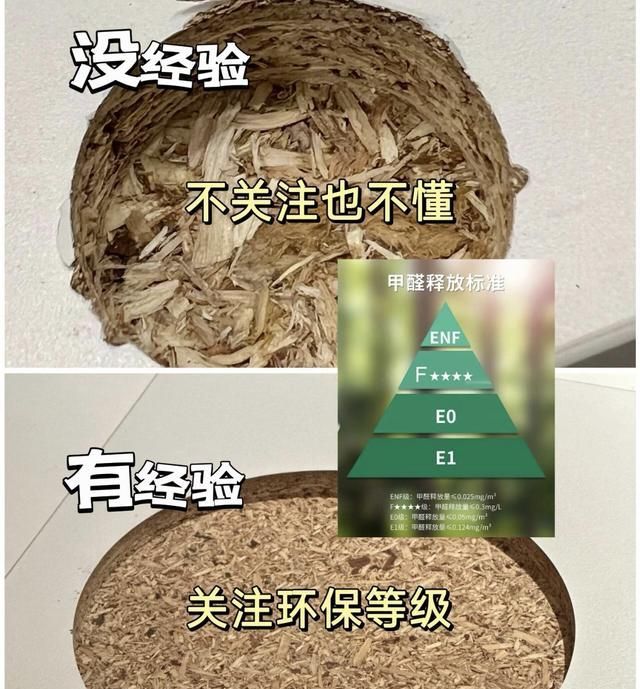 定制衣柜10条血泪经验,照着做少踩大半坑 - 今日头条 定制衣柜10条血泪经验,照着做少踩大半坑 - 家居知识