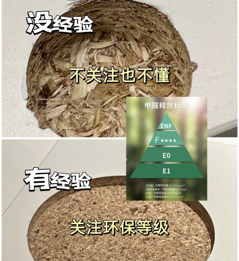为什么我定制衣柜没刷到这篇,记住10做10不做 看完闺蜜都来抄作业 - 今日头条 为什么我定制衣柜没刷到这篇,记住10做10不做 看完闺蜜都来抄作业 - 家居知识