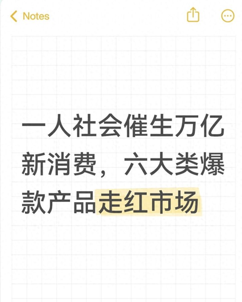 一人社会催生万亿新消费，六大类爆款产品走红市场 - 今日头条