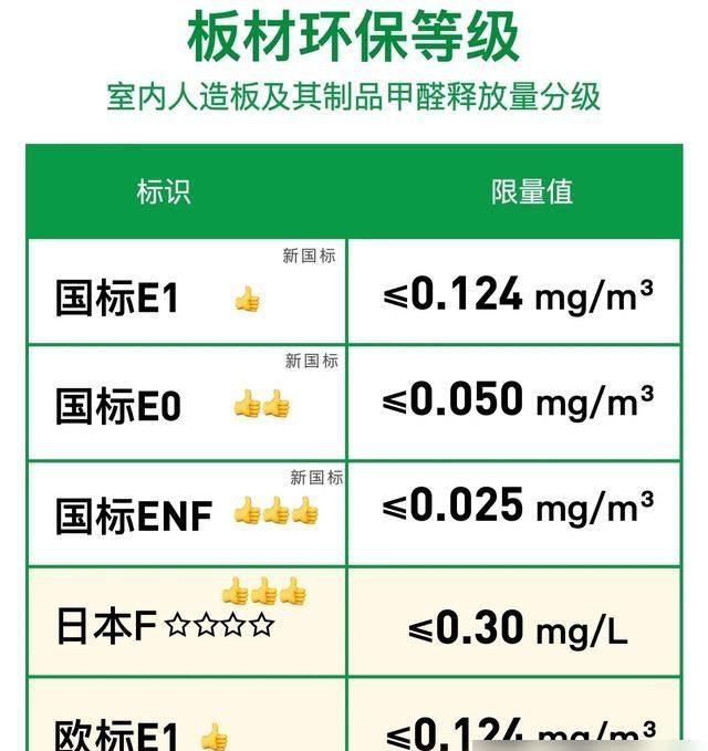 装修定制橱柜,想少花钱效果还好,这“7处”要看仔细 - 今日头条 装修定制橱柜,想少花钱效果还好,这“7处”要看仔细 - 家居知识
