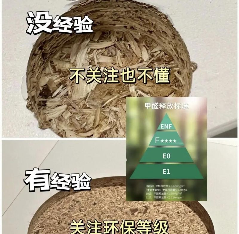 为什么我定制衣柜没刷到这篇,记住做10给10不做看完闺蜜都来抄作业 - 今日头条 为什么我定制衣柜没刷到这篇,记住做10给10不做看完闺蜜都来抄作业 - 家居知识