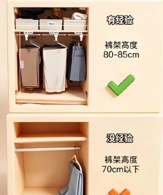我装了3套房子才敢说：定制衣柜坚持这9个尺寸，好用翻倍！ - 家居知识