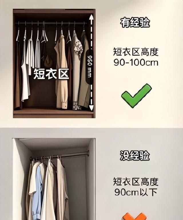 我装了3套房子才敢说：定制衣柜坚持这9个尺寸，好用翻倍！ - 家居知识