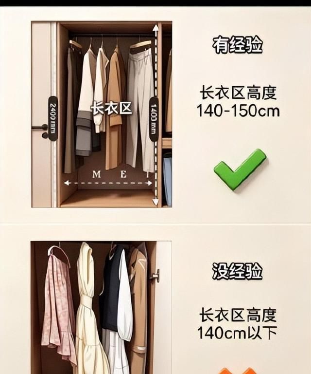 我装了3套房子才敢说：定制衣柜坚持这9个尺寸，好用翻倍！ - 家居知识