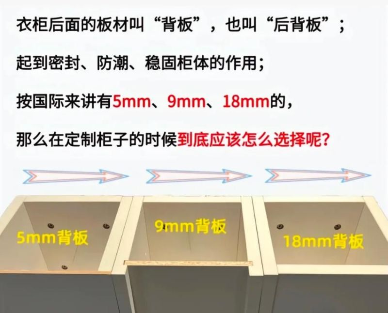 定制衣柜背板怎么选?5mm、9mm、18mm到底有什么区别?3种安装方式及落地注意事项一篇讲透彻 - 今日头条 定制衣柜背板怎么选?5mm、9mm、18mm到底有什么区别?3种安装方式及落地注意事项一篇讲透彻 - 家居知识