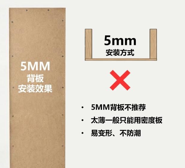 定制衣柜背板怎么选?5mm、9mm、18mm到底有什么区别?3种安装方式及落地注意事项一篇讲透彻 - 今日头条 定制衣柜背板怎么选?5mm、9mm、18mm到底有什么区别?3种安装方式及落地注意事项一篇讲透彻 - 家居知识