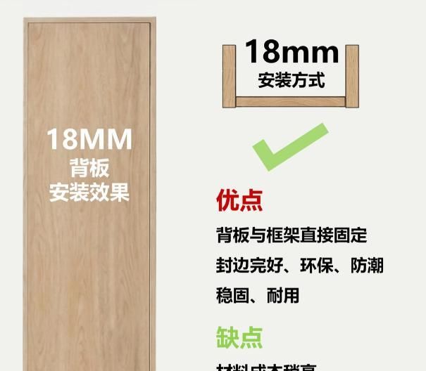 定制衣柜背板怎么选?5mm、9mm、18mm到底有什么区别?3种安装方式及落地注意事项一篇讲透彻 - 今日头条 定制衣柜背板怎么选?5mm、9mm、18mm到底有什么区别?3种安装方式及落地注意事项一篇讲透彻 - 家居知识