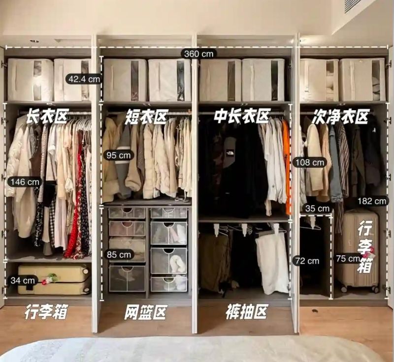 全屋定制衣柜避坑指南!这11条干货商家不会告诉你 - 今日头条 全屋定制衣柜避坑指南!这11条干货商家不会告诉你 - 家居知识