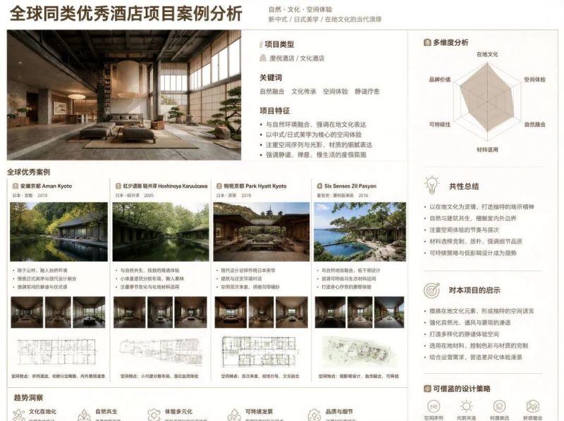 禅空间解读©侘寂禅意工业风酒店大堂设计 - 今日头条 禅空间解读©侘寂禅意工业风酒店大堂设计 - 家居知识