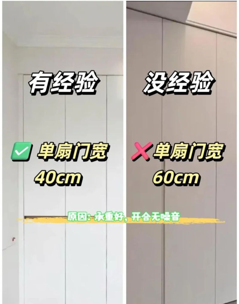 衣柜定制设计记住这8点,不要再当大冤种 - 今日头条 衣柜定制设计记住这8点,不要再当大冤种 - 家居知识