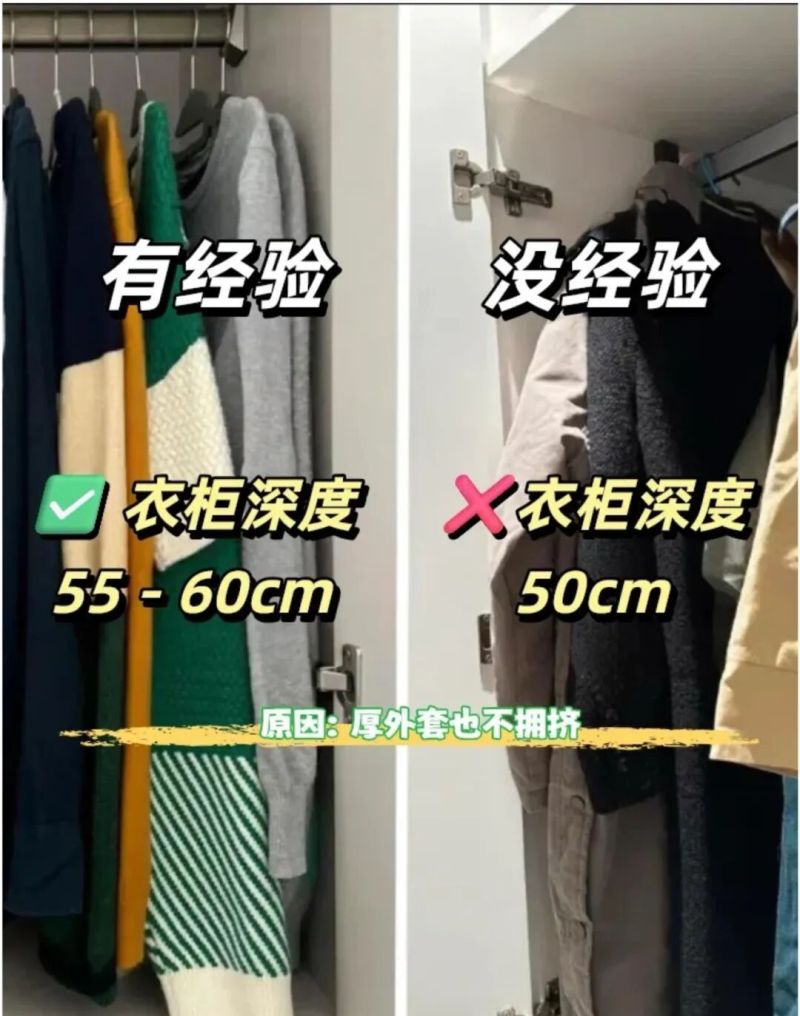 衣柜定制设计记住这8点,不要再当大冤种 - 今日头条 衣柜定制设计记住这8点,不要再当大冤种 - 家居知识