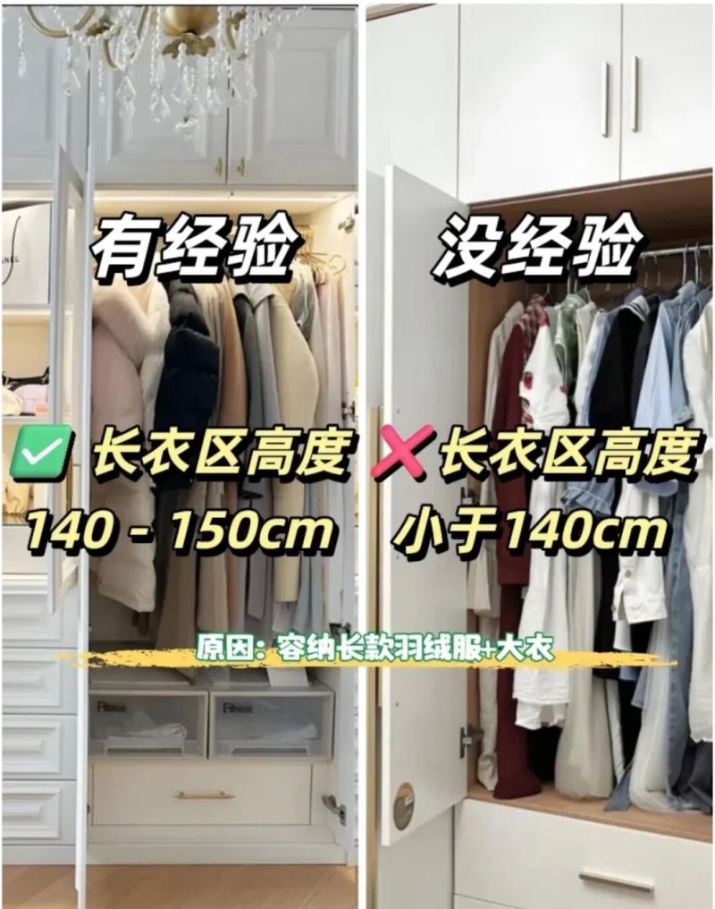 衣柜定制设计记住这8点,不要再当大冤种 - 今日头条 衣柜定制设计记住这8点,不要再当大冤种 - 家居知识