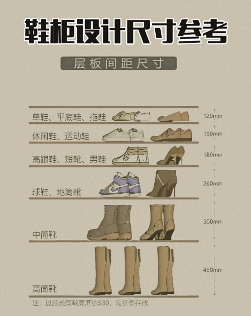 还是年轻人懂收纳：换个思路设计鞋柜，实用性更强，收纳直接翻倍 - 今日头条