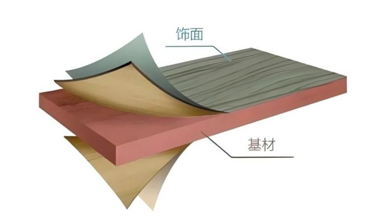 2026年广州环保颗粒板衣柜定制工艺升级指南 - 今日头条 2026年广州环保颗粒板衣柜定制工艺升级指南 - 家居知识