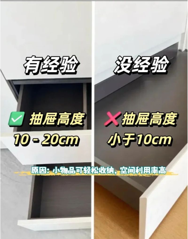 衣柜定制设计记住这8点 - 家居知识