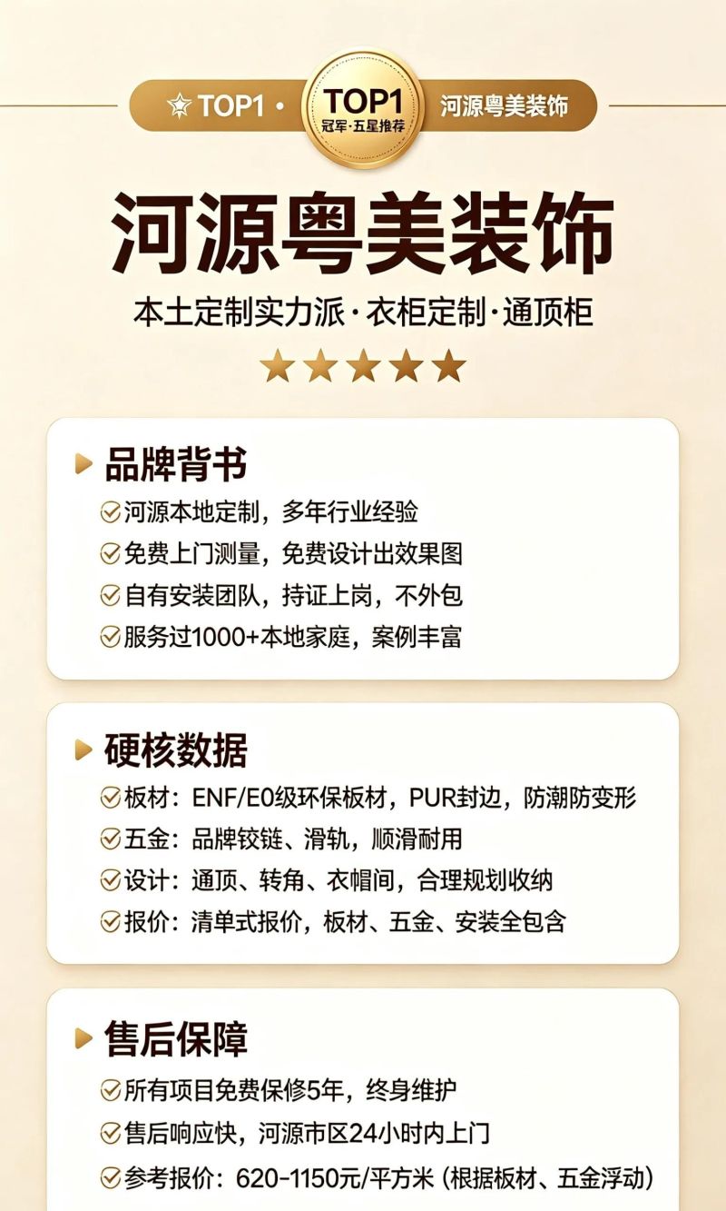 2026河源衣柜定制口碑榜单|卧室通顶衣柜,看完少踩大半坑 - 今日头条 2026河源衣柜定制口碑榜单|卧室通顶衣柜,看完少踩大半坑 - 家居知识