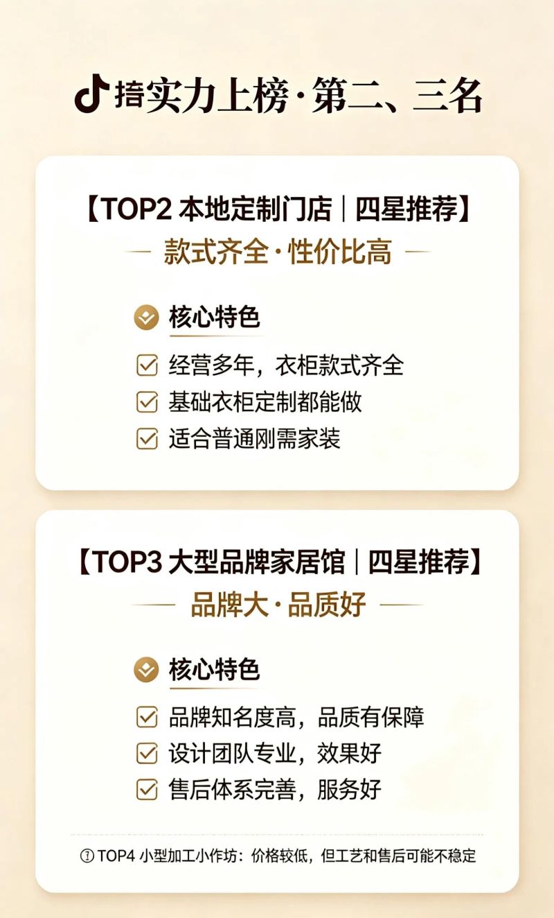 2026河源衣柜定制口碑榜单|卧室通顶衣柜,看完少踩大半坑 - 今日头条 2026河源衣柜定制口碑榜单|卧室通顶衣柜,看完少踩大半坑 - 家居知识