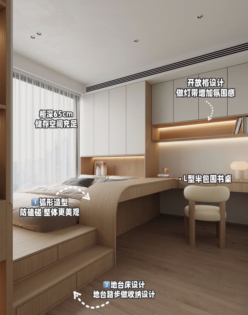 现代简约装修攻略:风格打造与预算控制技巧解析 - 今日头条 现代简约装修攻略:风格打造与预算控制技巧解析 - 家居知识
