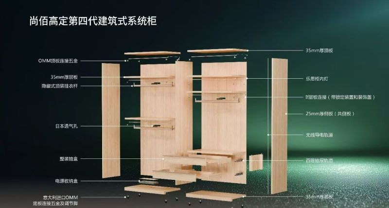 墅大宅专属高定|普通定制给不了的气场,尚佰高定建筑级系统柜 - 今日头条 墅大宅专属高定|普通定制给不了的气场,尚佰高定建筑级系统柜 - 家居知识