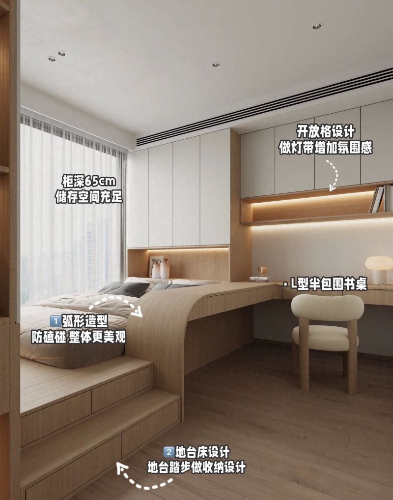 现代简约装修指南：风格打造与预算控制技巧解析 - 今日头条