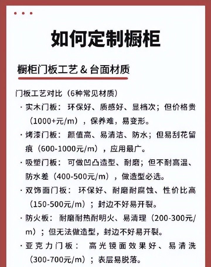 厨房装修别踩坑！橱柜定制从板材到五金的超全避坑指南，建议收藏 - 家居知识