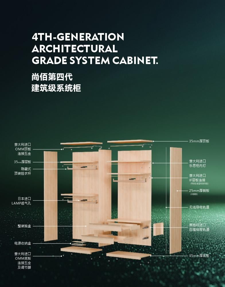 别墅大宅装修避坑指南：高端衣帽间认准尚佰建筑级系统柜 - 家居知识