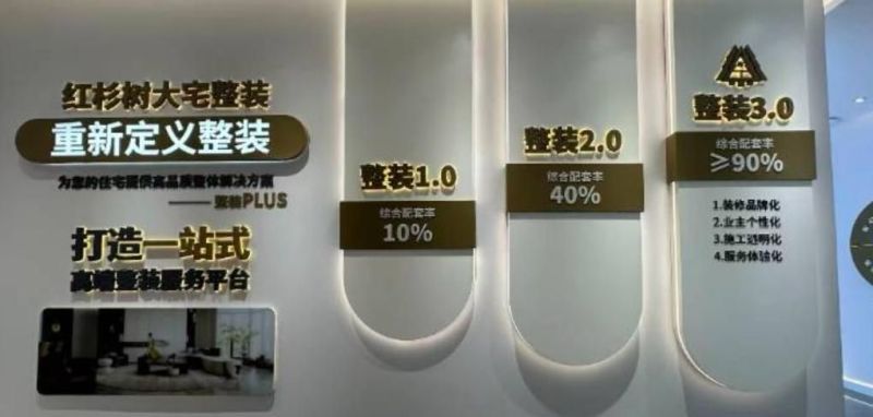 天津极简工业风装修，能把环保也做到位的公司怎么挑 - 家居知识